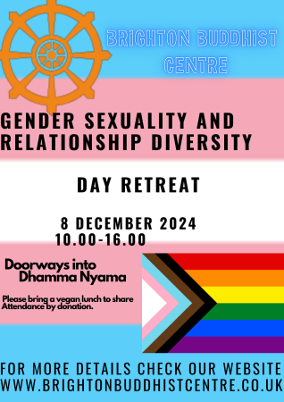 Gender,Sexual &Relationship Day Retreay poster